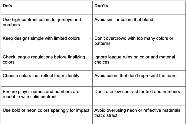 Create Game-Winning Custom Basketball Jerseys